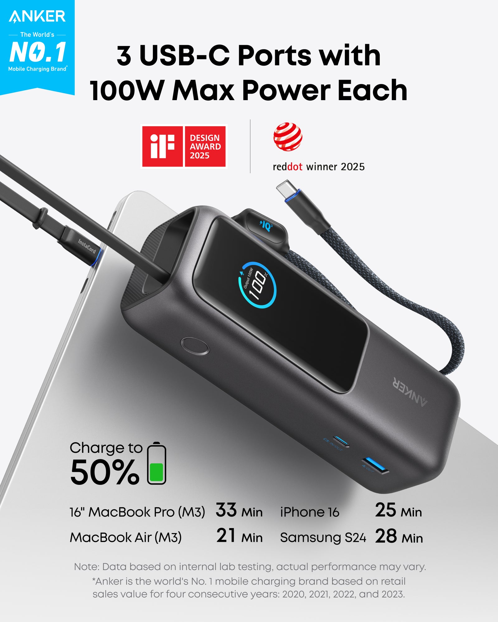 Electle Laptop Power Bank (25K, 165W, Built-In and Retractable Cables)