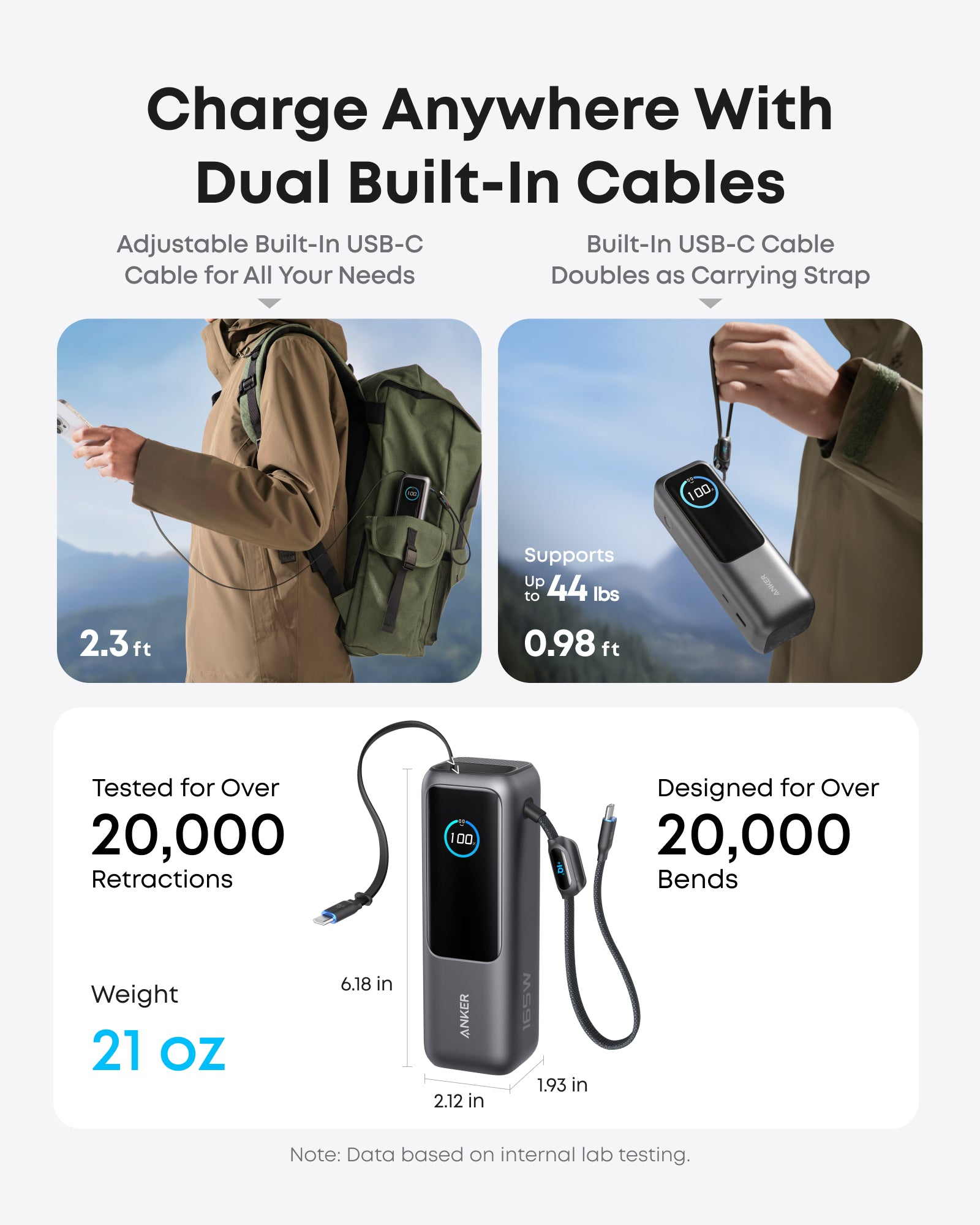Electle Laptop Power Bank (25K, 165W, Built-In and Retractable Cables)
