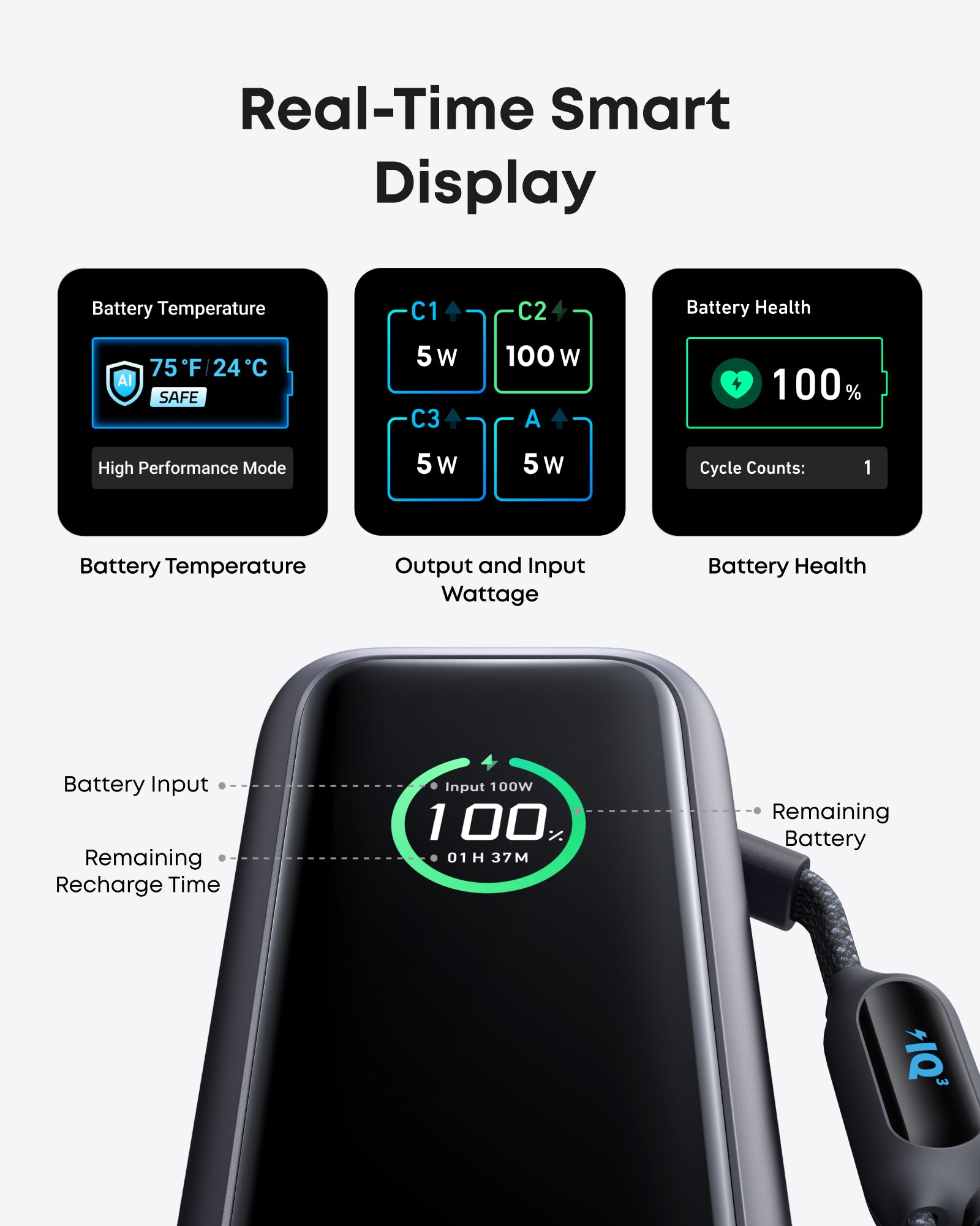 Electle Laptop Power Bank (25K, 165W, Built-In and Retractable Cables)