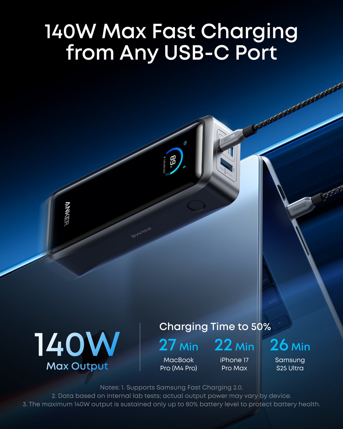 Electle Prime Power Bank (26K, 300W)